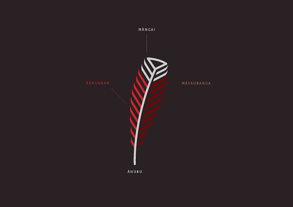 Hei-Āhuru-Mōwai-FullConcept-1.01 (1).png