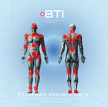 Lumaflex_Polska kluczowe obszary naświetlania