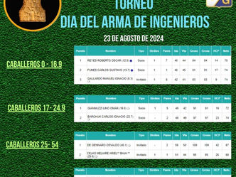 TORNEO DIA DEL ARMA DE INGENIEROS