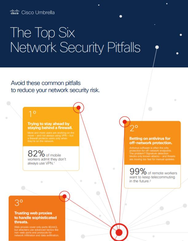 The Top Six Network Security Pitfalls