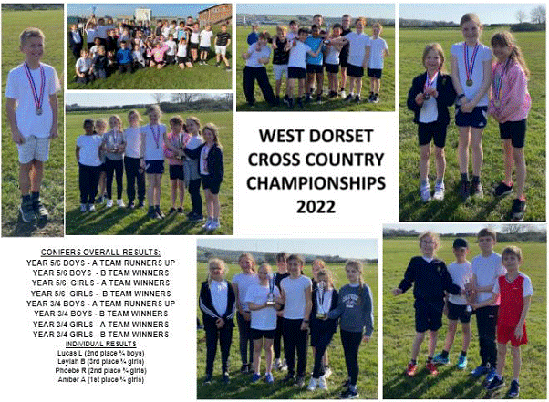 West Dorset Cross Country Championships 2022