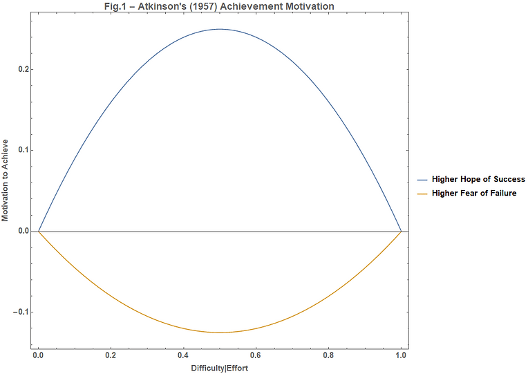 Atkinsons_Tach_v2.gif