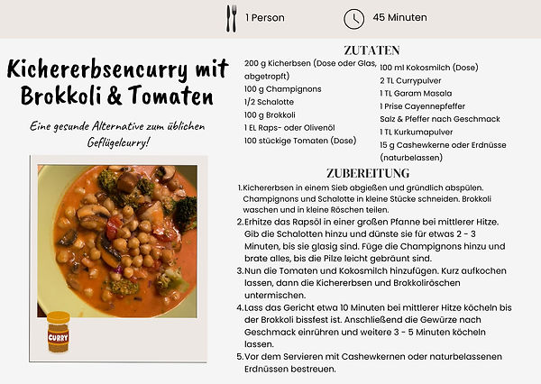 Rezept Kichererbsencurry