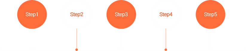 methodology.png