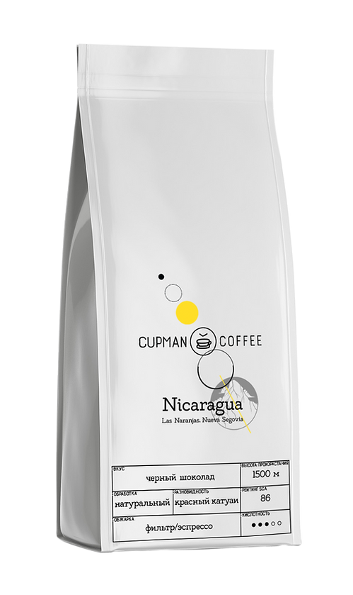 Coffee_Bag_Mockup_2noBG.png