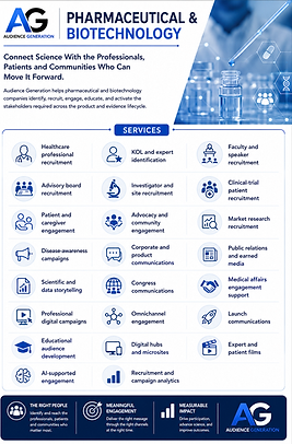 Pharma & Biotech Services.png