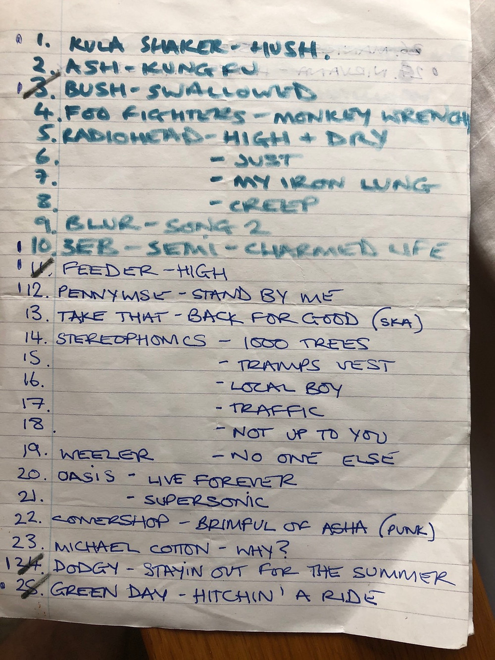 Song list for FONO.