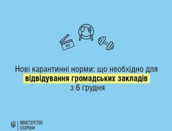 Нові правила роботи під час карантину
