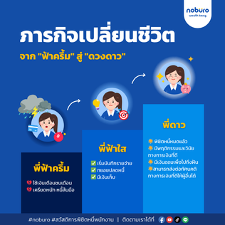 ✨ ภารกิจเปลี่ยนชีวิต: จาก "ฟ้าครึ้ม" สู่ "ดวงดาว"
