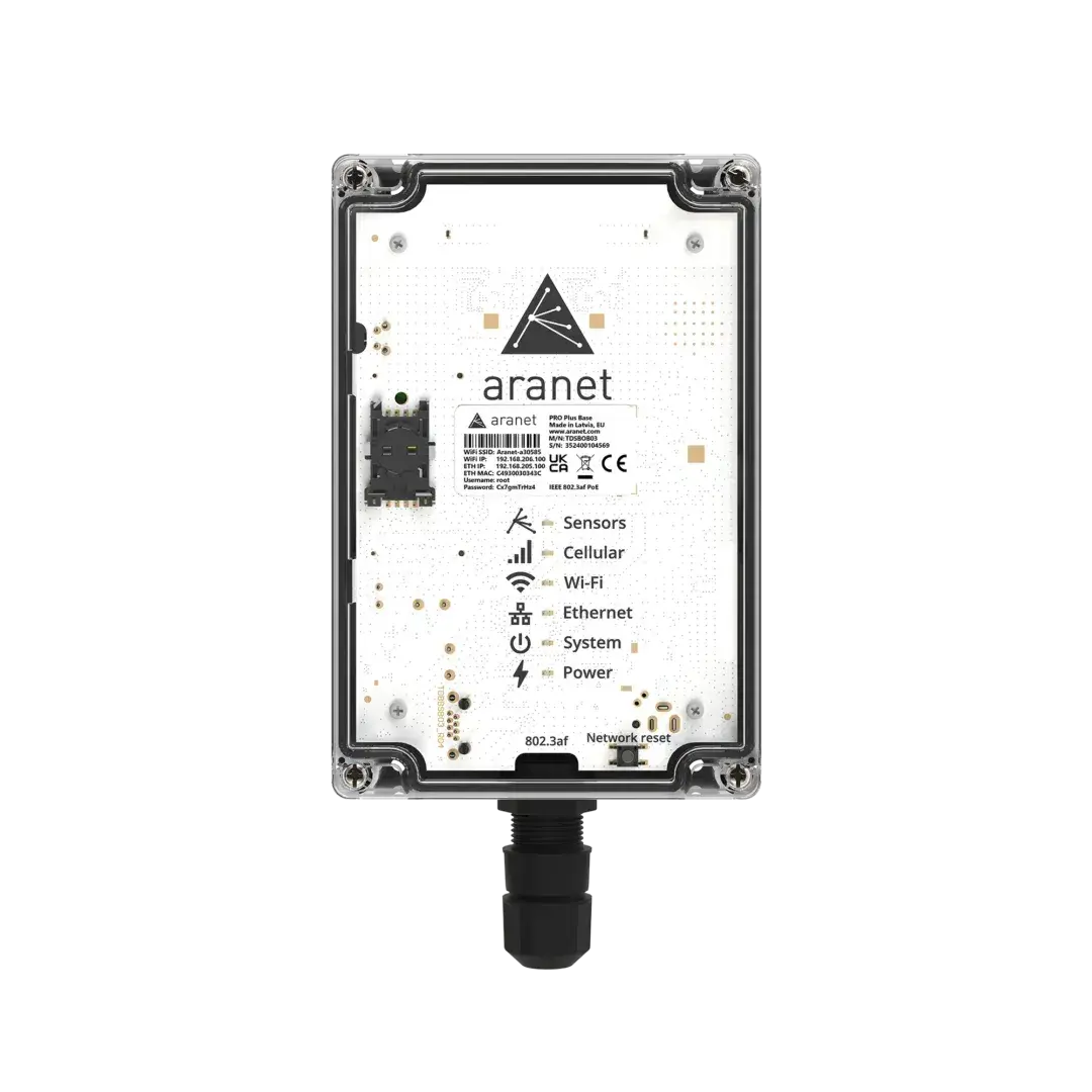 ARANET PRO PLUS LTE BASE