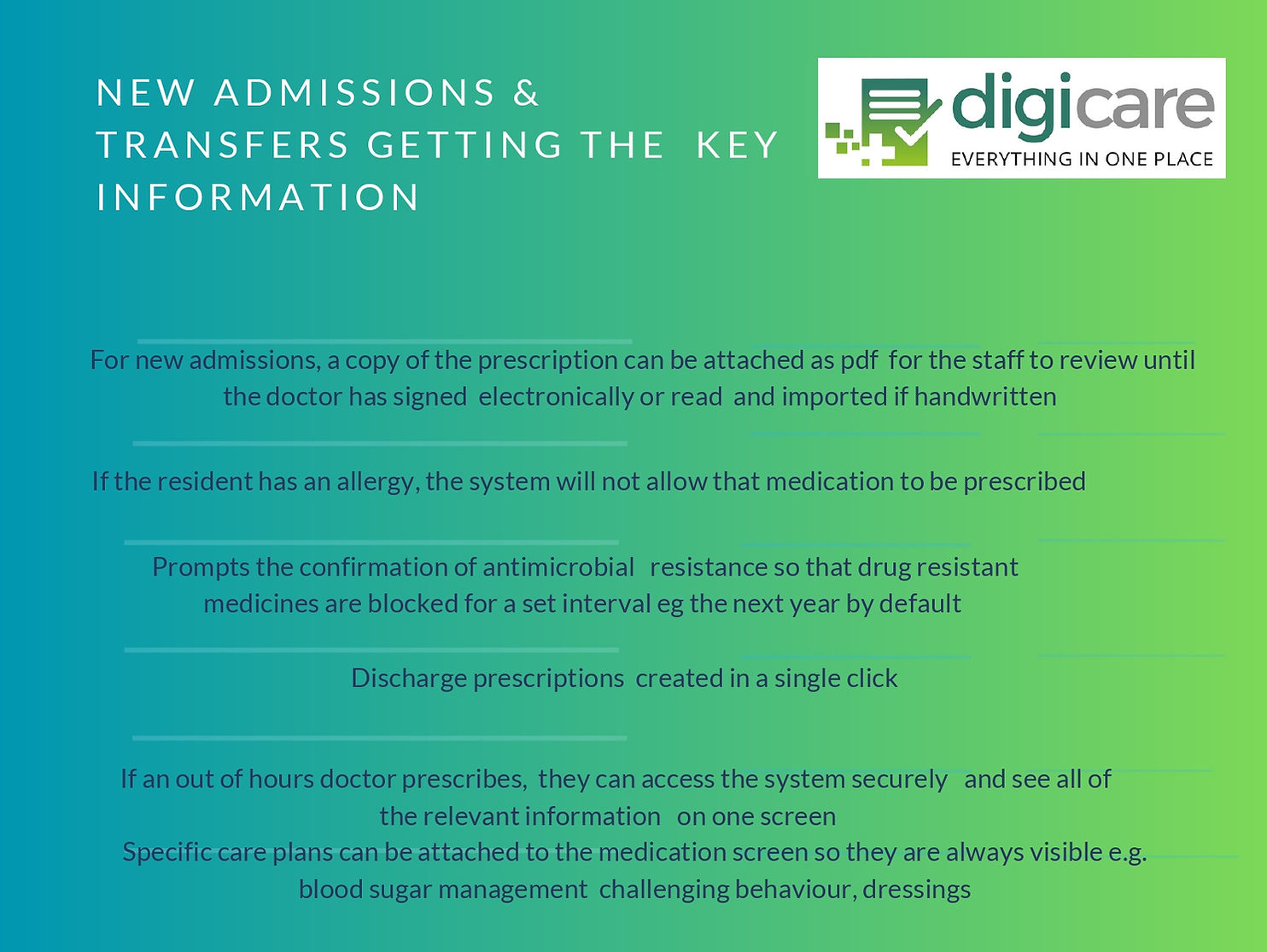 Digicare May 2025 -12_page-0001