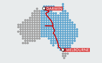 Australia Motorcycle Tours