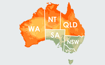 Simon Pavey Motorcycle Tours Australia