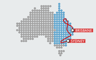 Australia Motorcycle Tours