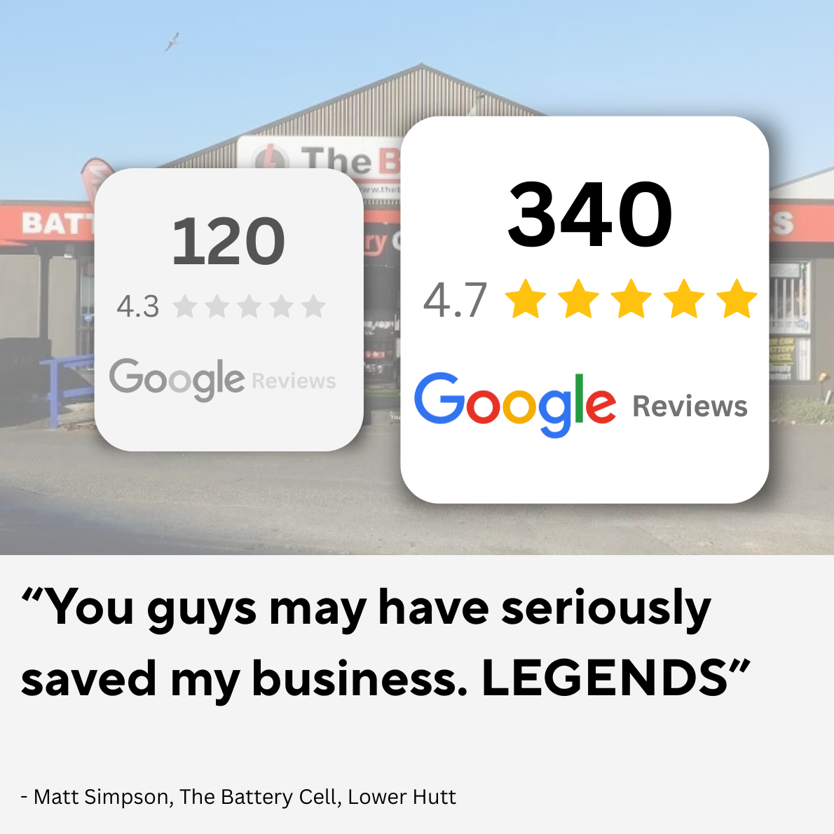 Google review results