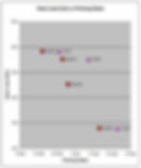 200803_Heat Load Graph.jpg