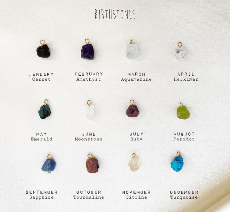 Birthstone by each month January to December