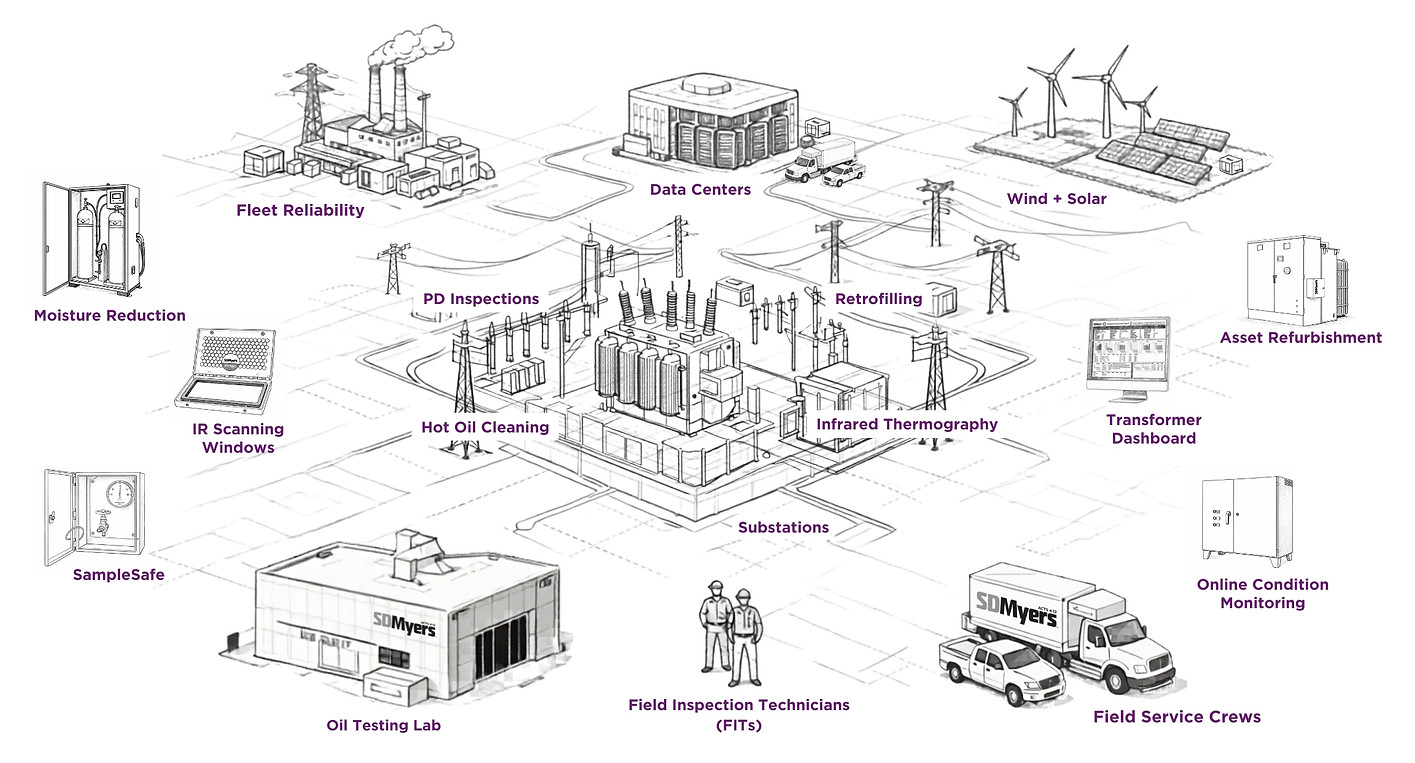 Layout - version 2.jpg