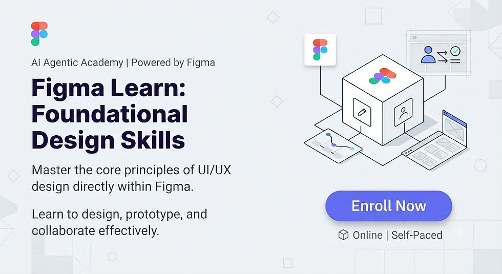 Офіційне безкоштовне навчання від Figma.