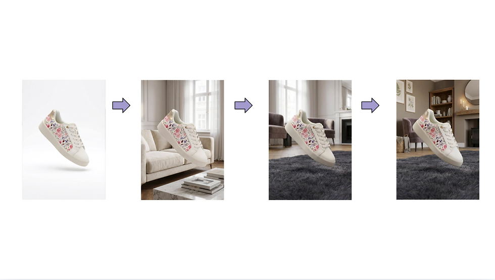 Snímek z prezentace ukazující proces „imigovky“ – zasazení produktu do lifestylového prostředí pomocí AI. Na sérii čtyř obrázků je vidět postupná proměna bílé tenisky s květinovým vzorem z čistého pozadí až do detailně vykresleného obývacího pokoje v „hygge“ stylu.