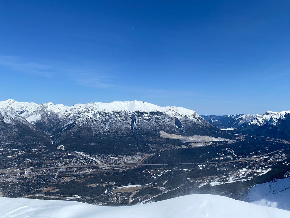 Views from the summit