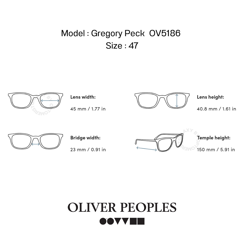 縮圖：Oliver Peoples Gregory Peck Washed Jade (OV5186F 1705)