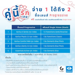 Promotion เลนส์ Progressive Essilor เดือนกุมภาพันธ์-มีนาคม 2565