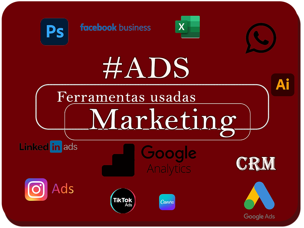 ADS - Série Ferramentas usadas pelo Marketing