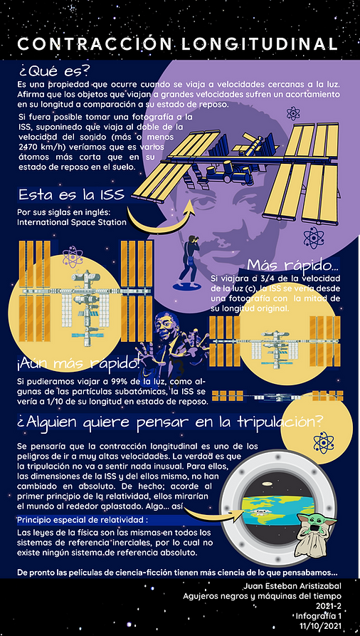 00_PNG_INFOGRAFIA1_CONTRANCCIÓN_edited.p