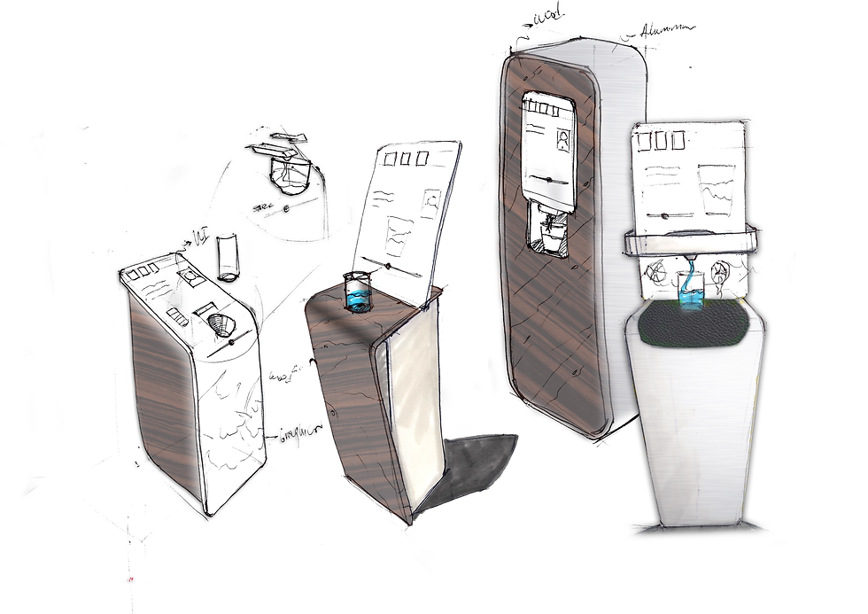 First Concepts