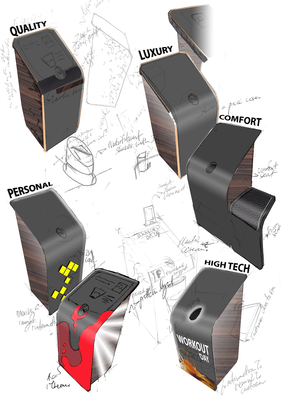 Developed Concepts