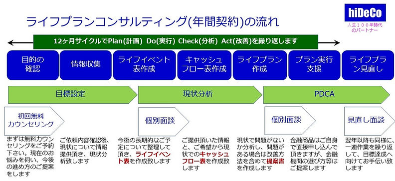 年間契約フロー_edited.jpg
