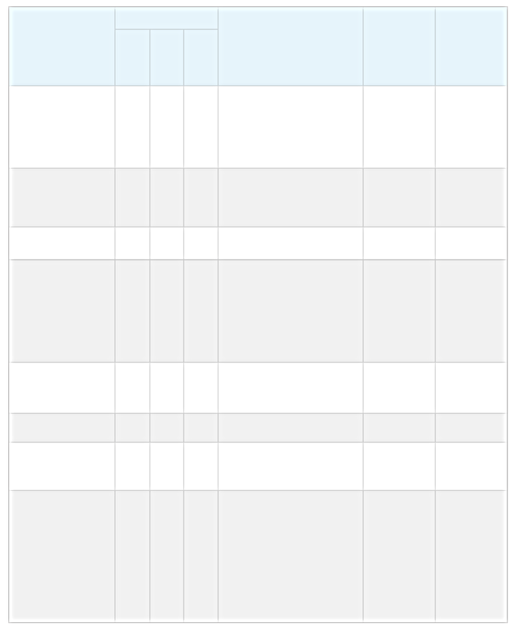 kalitete-güvence-tablo-022-01.png