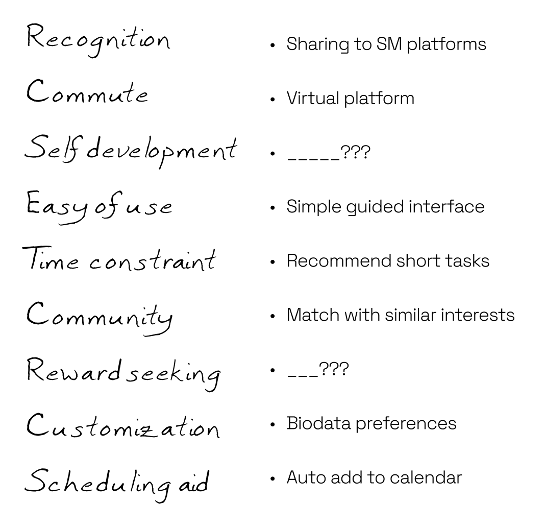 Karo meta insights research graphic