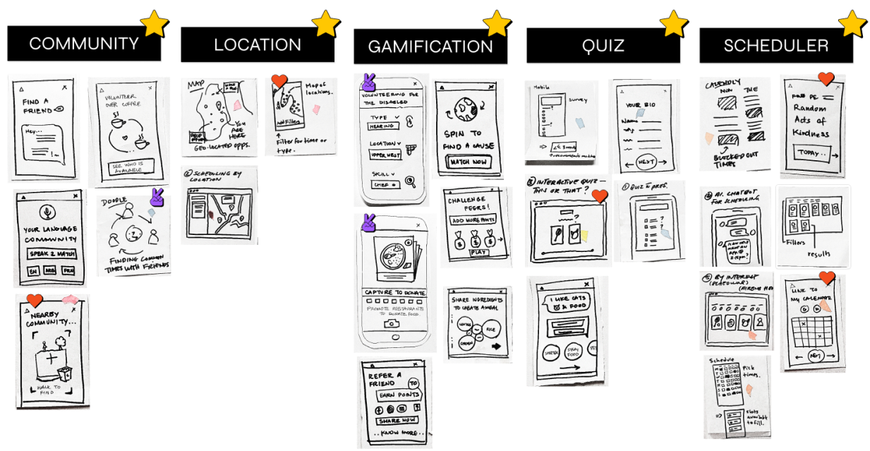 Karo lo-fi concept sketches