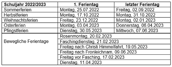 Ferien 2022-2023.PNG