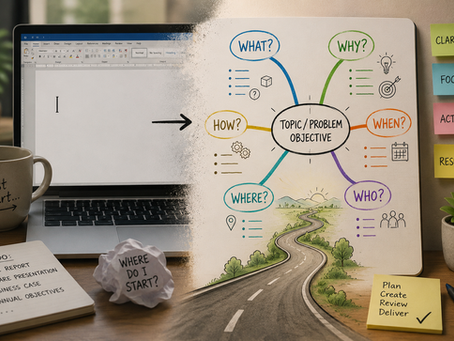 How mind mapping what, why, when, who, where and how can beat procrastination
