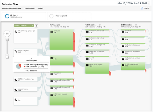New Homepage 2019 Drop off.png