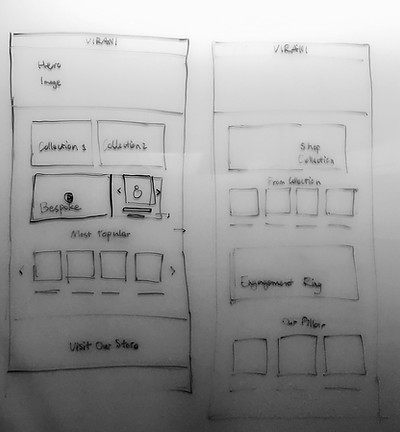 Ideation whiteboard.jpeg