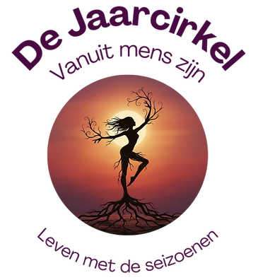 De Jaar Cirkel- vanuit mens zijn.png