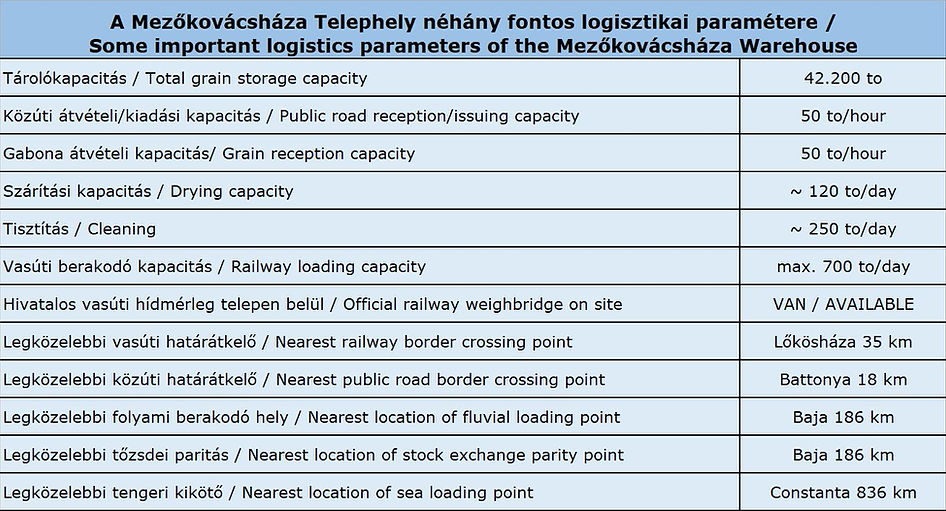 Mezőkovácsháza 2025.jpg