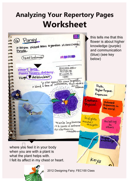analyzing your plant (1).jpg