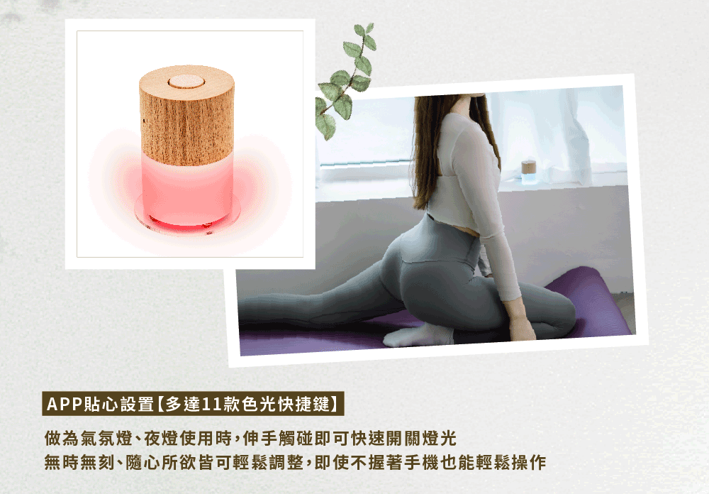 脈輪光譜