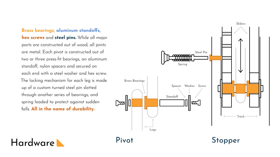 Joia Portfolio Pages12.png
