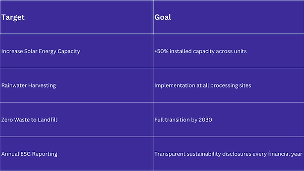 vision 2030.png