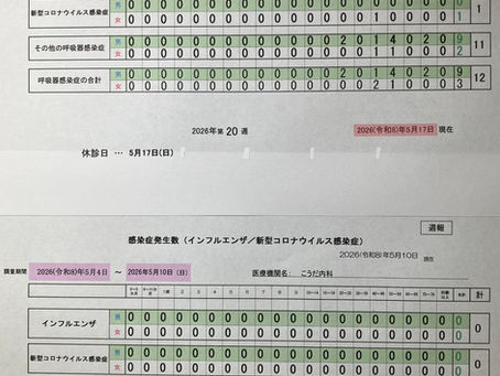 2026/5/04-5/17感染症報告週報