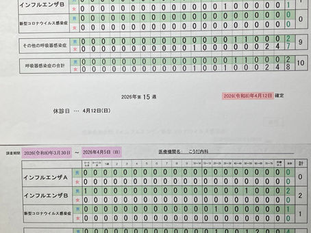 2026/3/30-4/12感染症報告週報