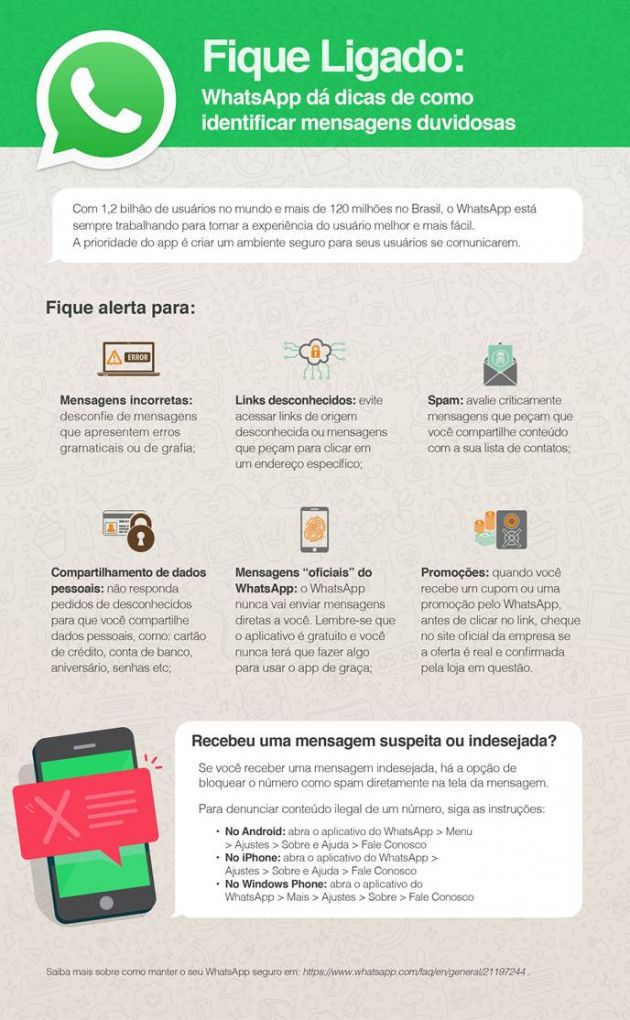 Infográfico divulgado pelo WhatsApp mostra como evitar cair em golpes e falsas promoções