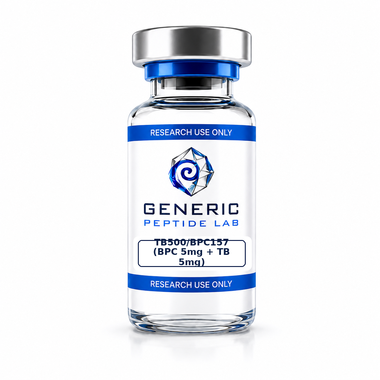 GPL-RB-A — Research Blend A