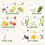 Миниатюра: Nature Republic REAL NATURE SHEET MASK 23 ml